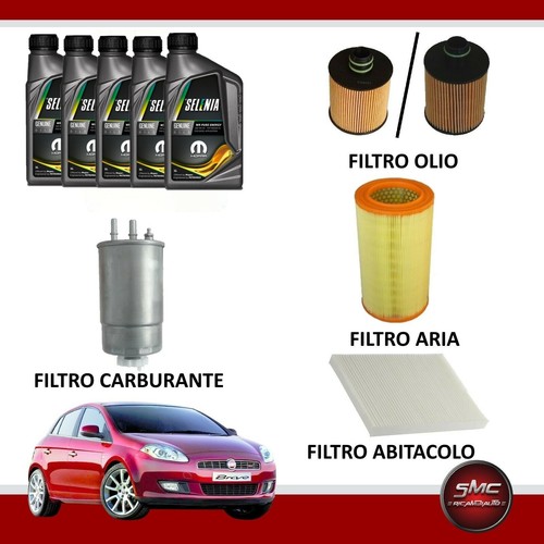 Kit tagliando fiat - fiat, ii